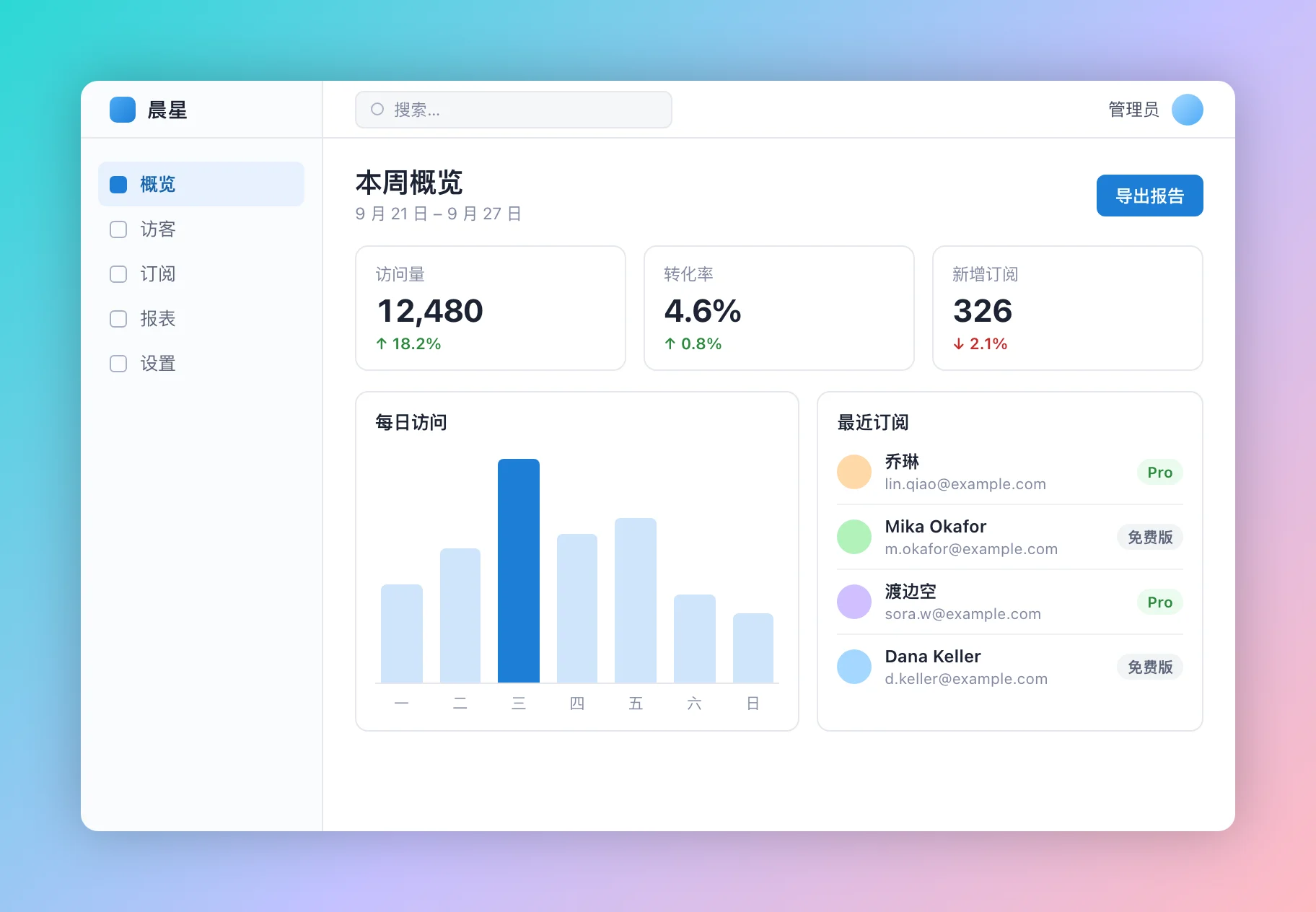 截图放在柔和的渐变背景上,带圆角和阴影