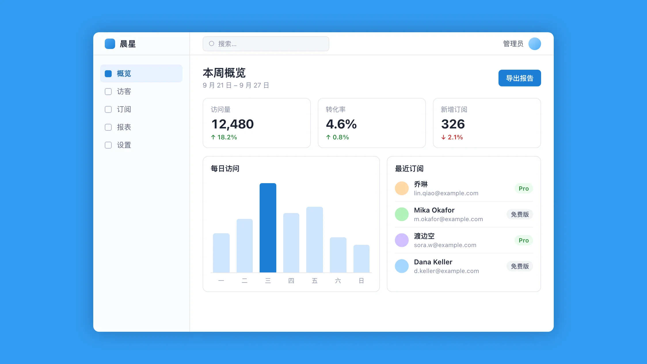 截图居中放在 16:9 的蓝色纯色画布上