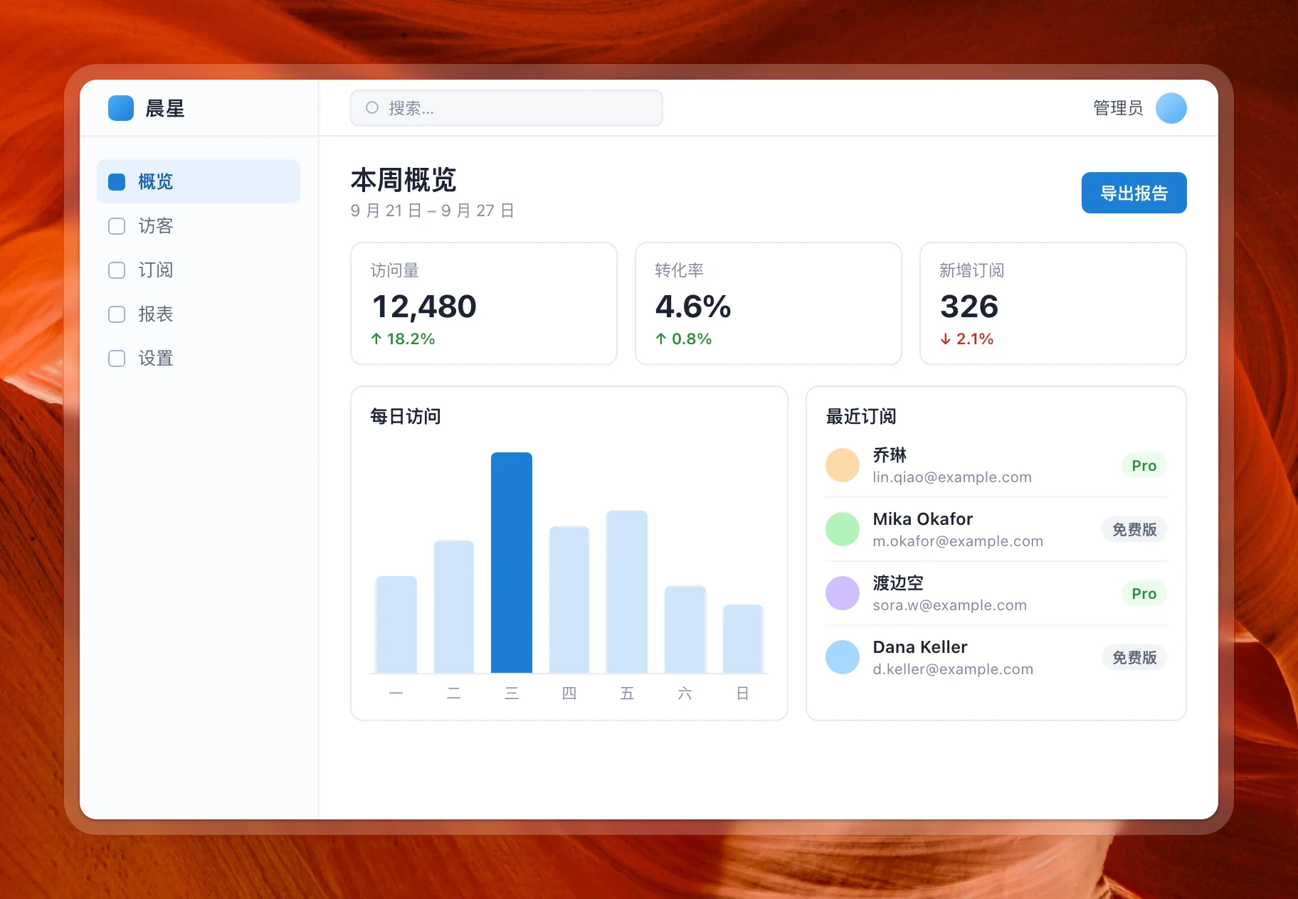 截图放在红色砂岩峡谷墙纸上，带毛玻璃边框