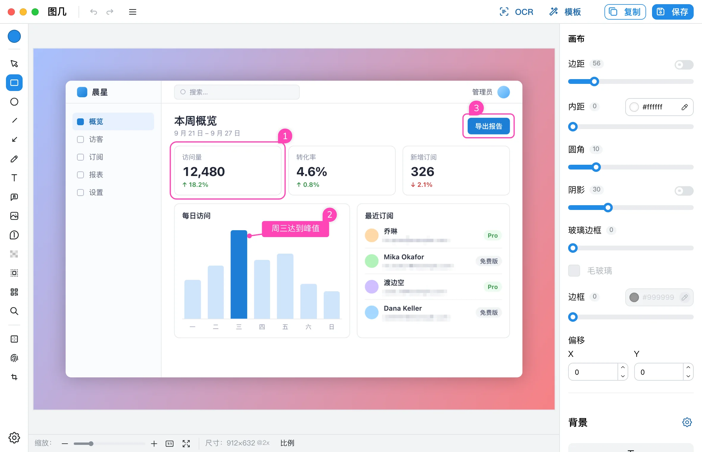 图几编辑器:左侧是标注工具,中间是带渐变背景和标注的截图,右侧是画布参数